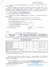 Protokol-viprobuvan-radionuklidy