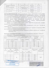 Протокол на негорючість Тепловер Standard