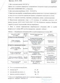 Протокол випробувань за показниками сорбціної вологості та водопоглинання