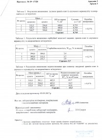 Протокол випробувань за показниками сорбціної вологості та водопоглинання
